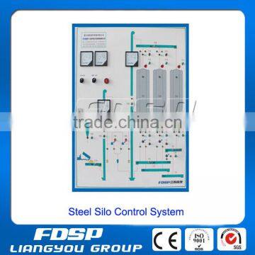 Steel Silo Control System/Level System/Monitoring System Ancillary System Price