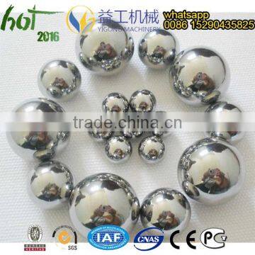 100L Aluminium Powder Roll Ball Mill photo-6