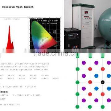 Best Seller Mars Hydro Hydroponic Grow Lighting LED Cob Grow Light Full Spectrum 80*5W Led Lamp Grow Lighting photo-5