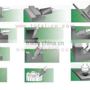 Carbide Rotary Burrs, Stand Cut Rotary Files, Dental Rotary Burrs/files, Carbide Burrs, Aluminum Cut Carbide Burrs, Double Cut photo-2