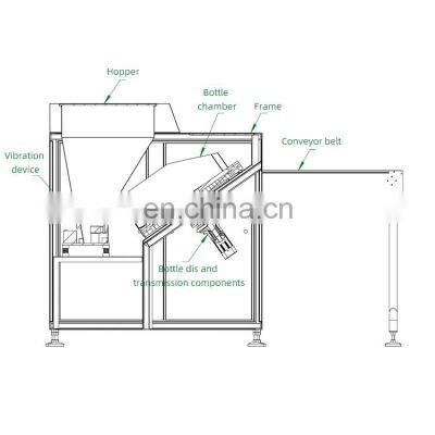 60-200 Bottles per Minute Unscramble PET Glass Bottle Machine Bottle Unscrambler photo-2