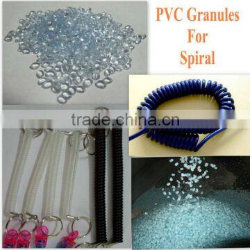 transparent rigid pvc granules for Spiral