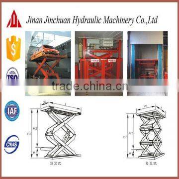 Made by Jinchuan Motorcycle Lift/stationary Hydraulic Table Lifting Platform photo-4