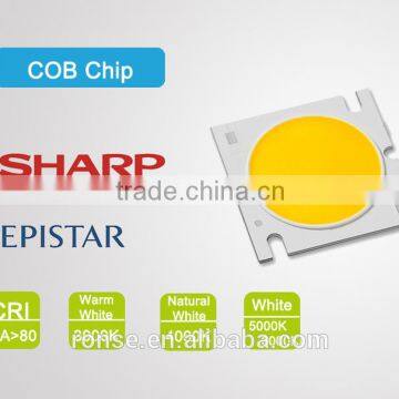 Ronse Factory Direct Selling High Quality Commercial Cob Track Light(GD15R12B) photo-2