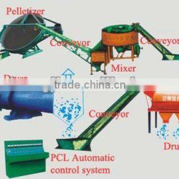 2012 Newest Compound Fertilizer Pellet Production Line (Capacity:1-70TPH)