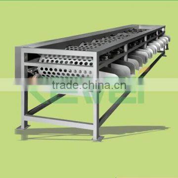 YFJ Model round fruit roller classifying machine