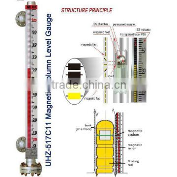 UHZ 517C11 water meters level for measuring tool high temperature max 420 centigrade low pressure PN2.5 150lb side-mount