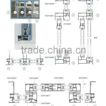 High quality energy-saving sliding aluminium door TFFA-72