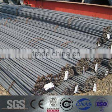 steel rebar price per ton