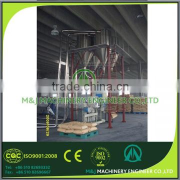 grains filling machine with CE ISO9001-2008