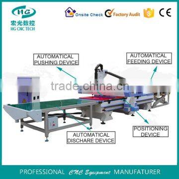 Automatic Panel Furniture Production Line with loading & offloading system & auto labeler & driller