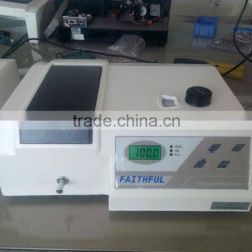 Visible Spectrophotometer, Spectrophotometer