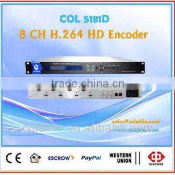 8 CH H.264 HD Encoder/video encoder/iptv encoder/mpeg4 encoder/1080p hd encoder/digital encoder (COL 5181D)