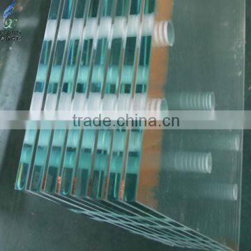 Tempered Glass Thickness