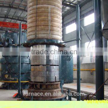 bell annealed furnace for wire Rod Factory