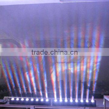 Stage Led Rgbw Wall Washer Beam Light photo-6
