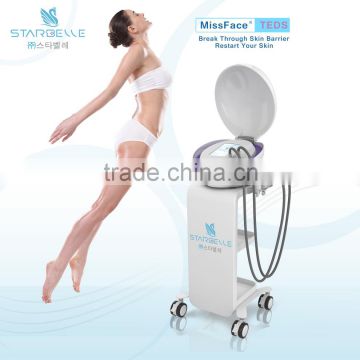 Tighten skin wrinkle removal facial massage machine Missface TEDS