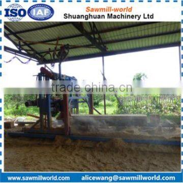 Shandong circular blades angle sawmill with competitive price