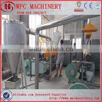 WPC PP PE Wood Plastic Pelletizing Equipment photo-4