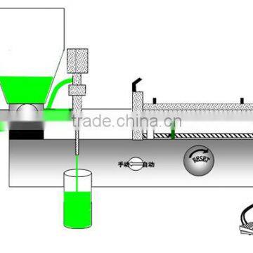 Red Wine Filler photo-4