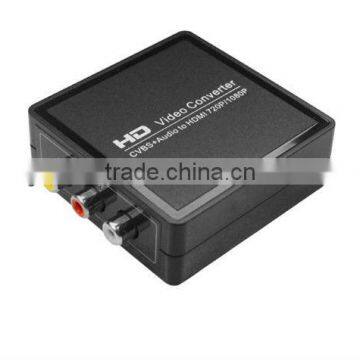 Supply Various types of Video Converter