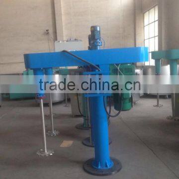 Pigment Dispersion Machine