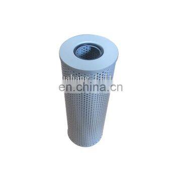 High Pressure Oil Filter 5 Micron Hydraulic Oil Machinery Filter Cartridge 1577GH1 Made in Xinxiang Factory photo-2
