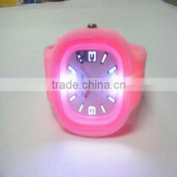 new product womens silicone jelly watches paypal free shipping