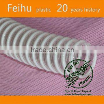 FH-5001 good quality big diameter tube