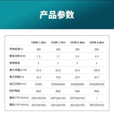 High-Performance Flygt Steady 1300 Submersible Pump photo-3