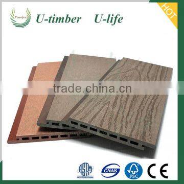 Made in China WPC Cladding Wood Plastic Composite Wall Panel photo-3