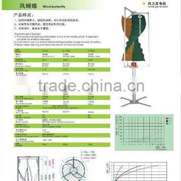 vertical axis wind turbine 50w