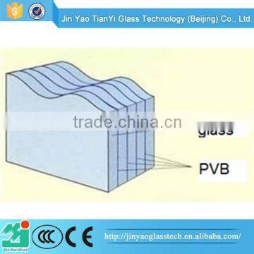 Outstanding performance bullet proof glass window