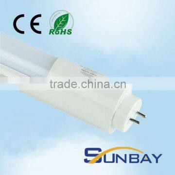 led tube radar paypal