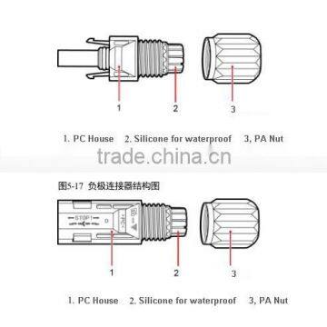 REOO Solar Connector,low Price Factory Supply for Solar Photovoltaic System