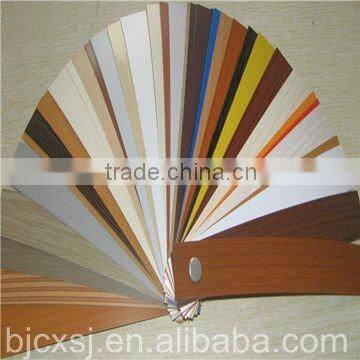 best selling pvc edge banding tap/ furniture fittings/ plastic products/ pvc edge