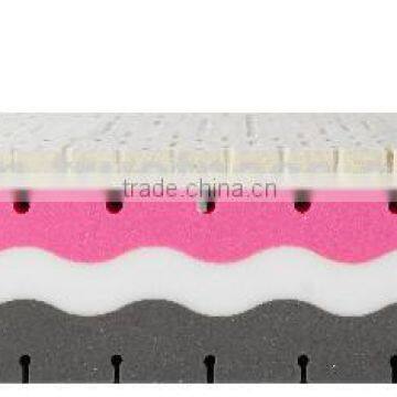 Mattress Foam Core - CNC Contour Shaped- AQUALINE