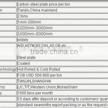 Prime Material ASTM 304 Stainless Steel Sheet/Plate Steel Price per kg Construction Material Building Material photo-6