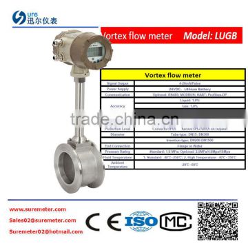 digital display air compressor flow meter manufacture in china