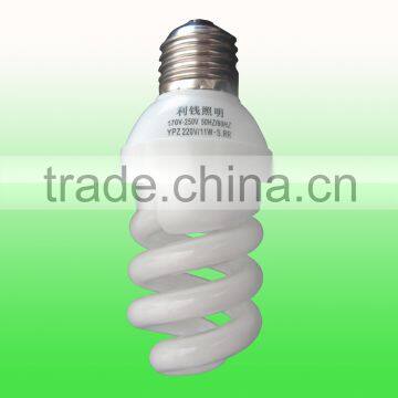 Energy Saving Saver