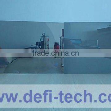 lcd screen protector material with best supply