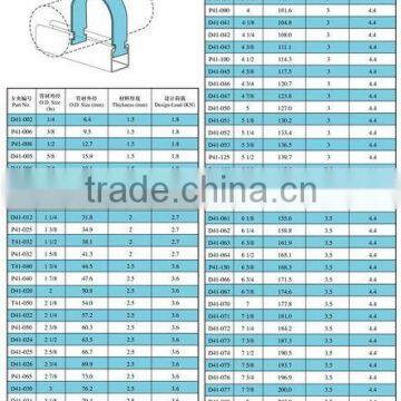 Pipe Clamp