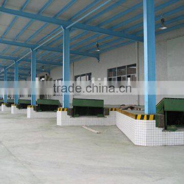 hydraulic dock leveler