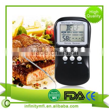 Hot BBQ Meat Thermometer with Meathead Temperature Probe, Remotely Monitor your BBQ, Smoker, Grill