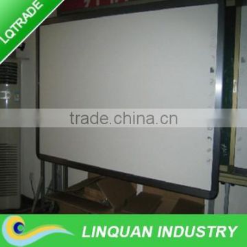 Aluminum Honeycomb Panel for Wall Decoration