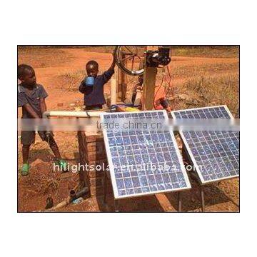 Solar Water Pumps for Wells