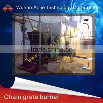 High Efficient Chain Grate Boiler Operation