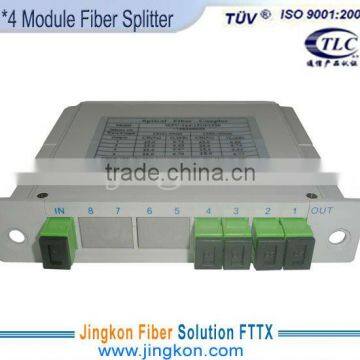 1*4 Module Optical Fiber Splitter