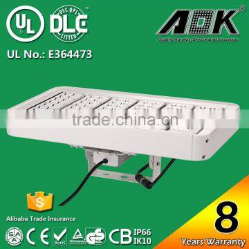 AOK-240Wi C-tick CE EMC GS LVD RoHS UL Energy Star Approval High Intensity Ip65 Flood Lighting photo-2