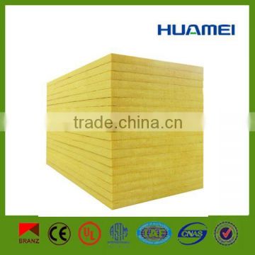 Huamei Glass Wool Board has won China well-known trademark